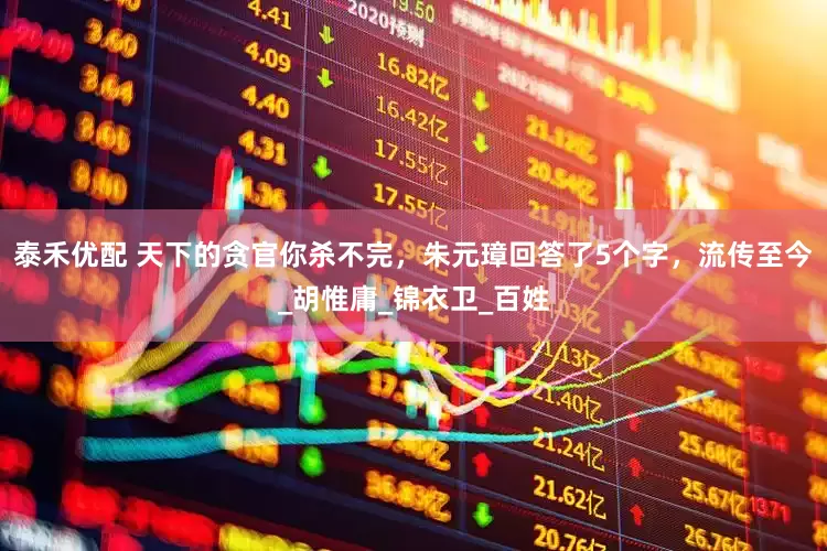 泰禾优配 天下的贪官你杀不完，朱元璋回答了5个字，流传至今_胡惟庸_锦衣卫_百姓
